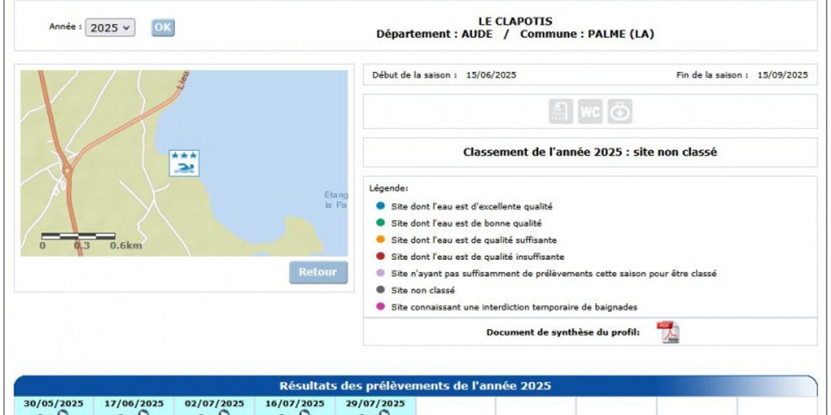 Mesure de la qualité de l'eau au Clapotis
