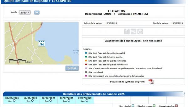 Mesure de la qualité de l'eau au Clapotis